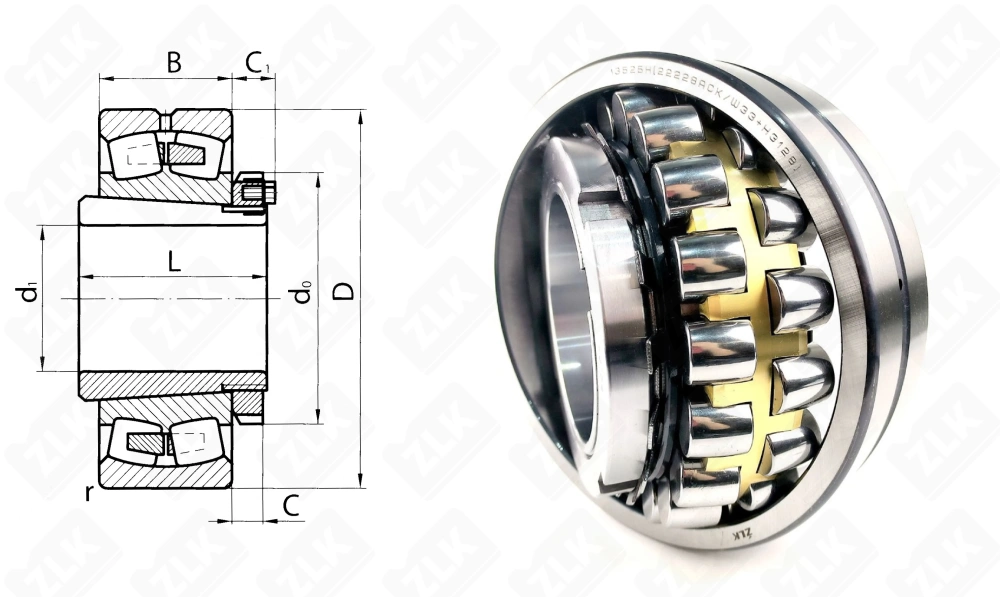 13525 Н (22228KMBW33+H3128,22228ACKW33+H3128) ZLK