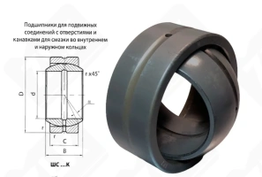 Подшипник ШС20 (GE20) шарнирный 20-35-12/16 мм