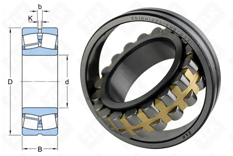 Подшипник роликовый 3516 H (22216CA/W33, 22216MB/W33) 80×140×33 мм ZLK