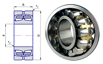 Подшипник роликовый 3619 H (22319CA/W33, 22319MB/W33) 95×200×67 мм ППЗ
