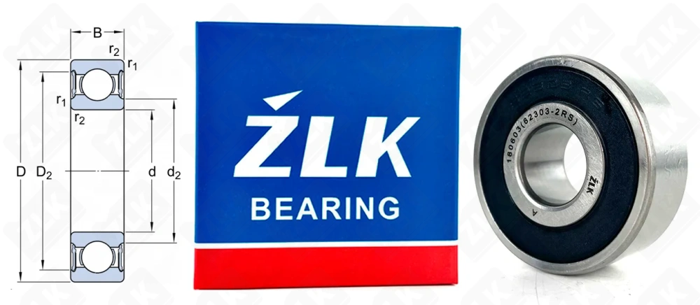 180603 (623032RS) ZLK