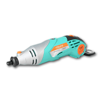 Электрические инструменты с вращающим моментом