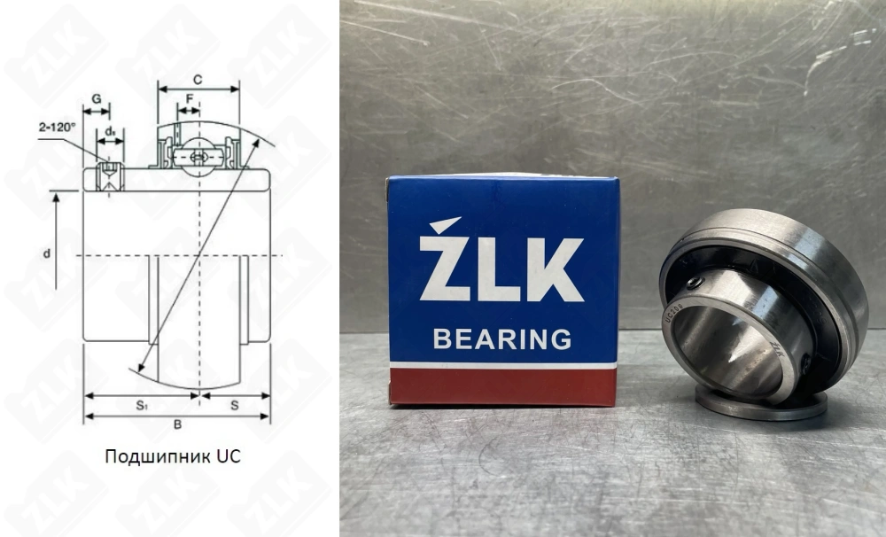 480209UC (UC209) ZLK