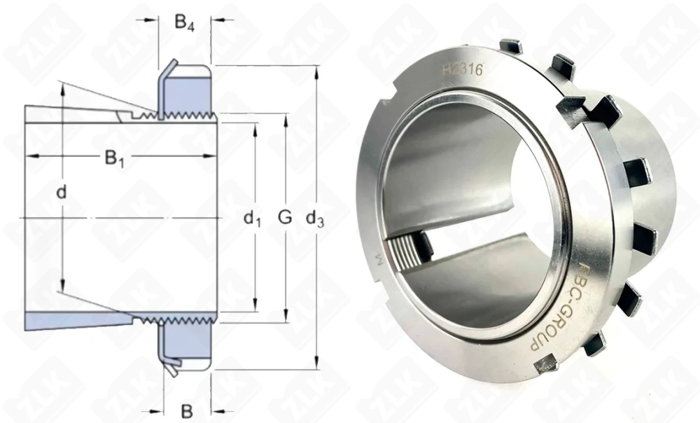 Втулка закрепительная H2316