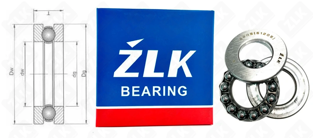8205 (51205) ZLK