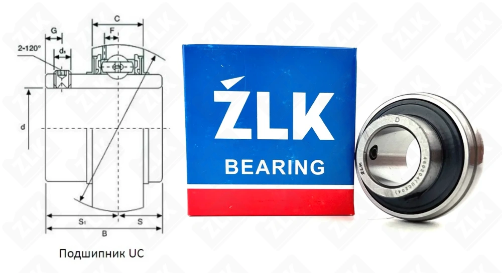 480204UC (UC204) ZLK
