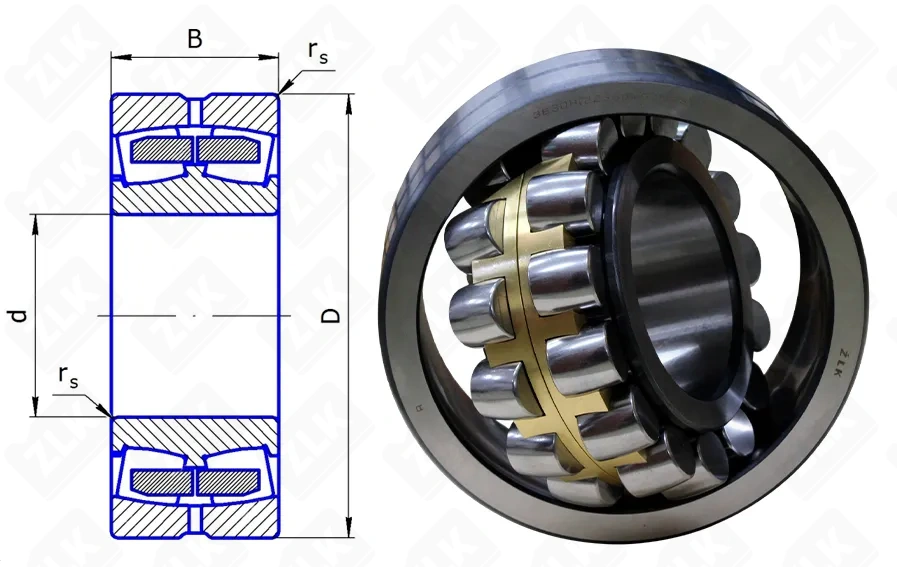 Подшипник роликовый 3630 H (22330CA/W33, 22330MB/W33) 150×320×108 мм ZLK
