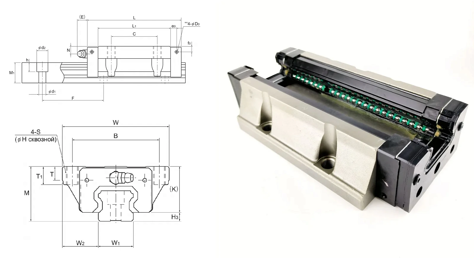 Каретка линейная SHS65LC2QZ ×× мм ZLK