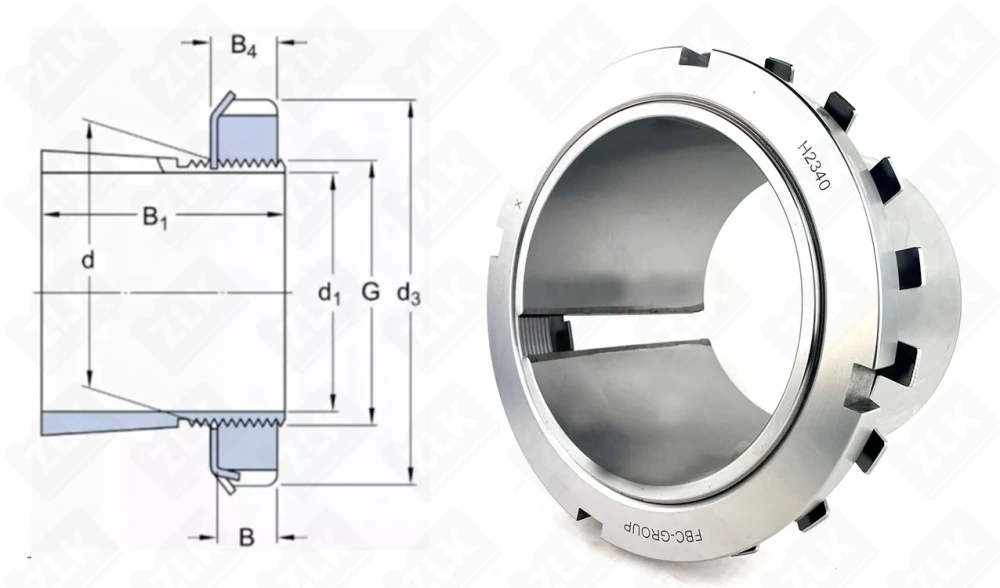 Втулка закрепительная H2340