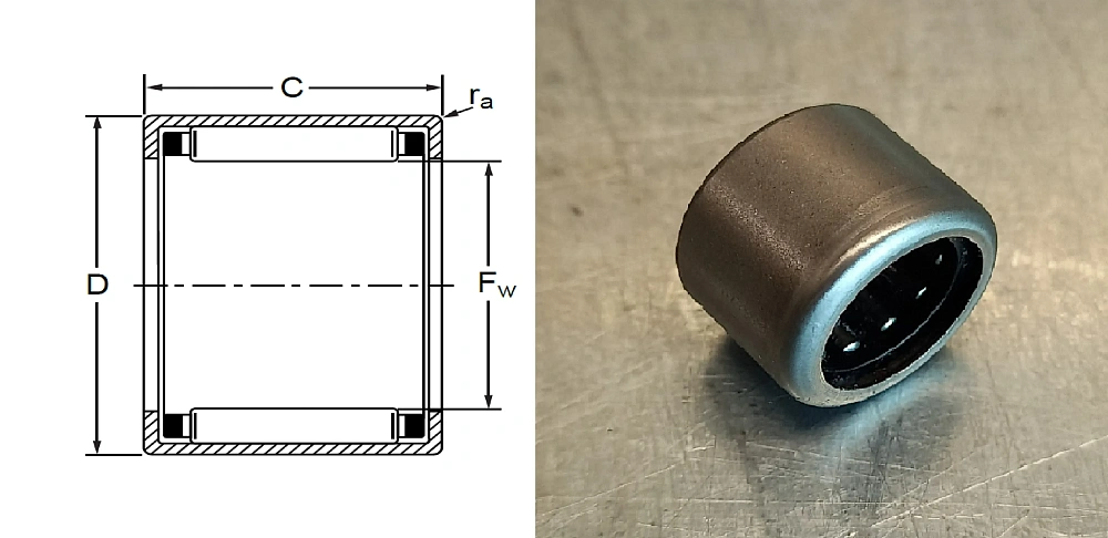 604901 ЕУС2 Россия