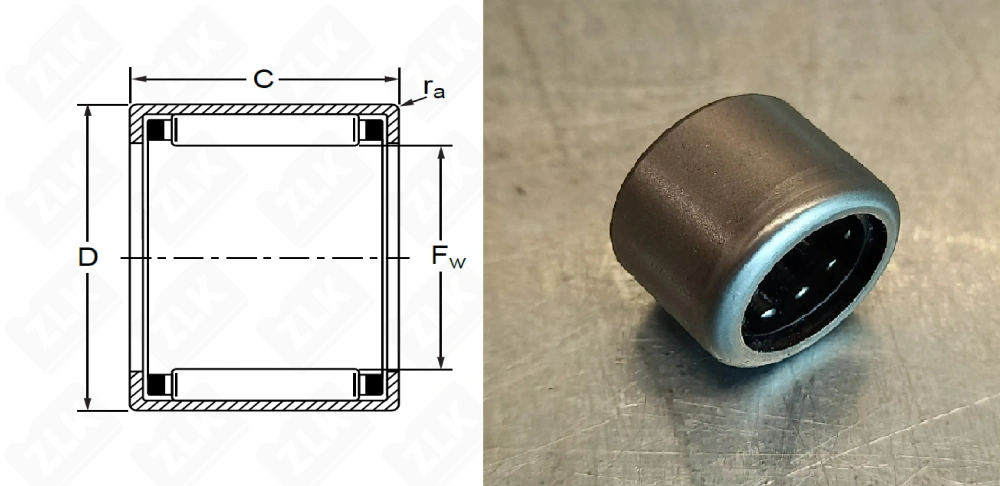 604901 ЕУС2 Россия