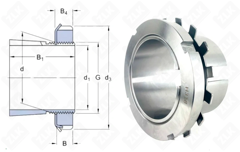 Втулка закрепительная H318 FHY