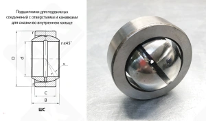 Подшипник ШС60 (GE60ES) шарнирный 60-90-34/44 мм