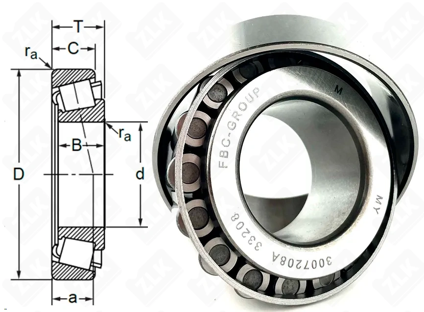 3007208 (33208) Россия