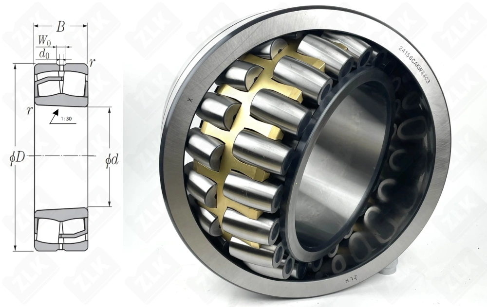 411350 H (30) (24156CAKW33C3) ZLK