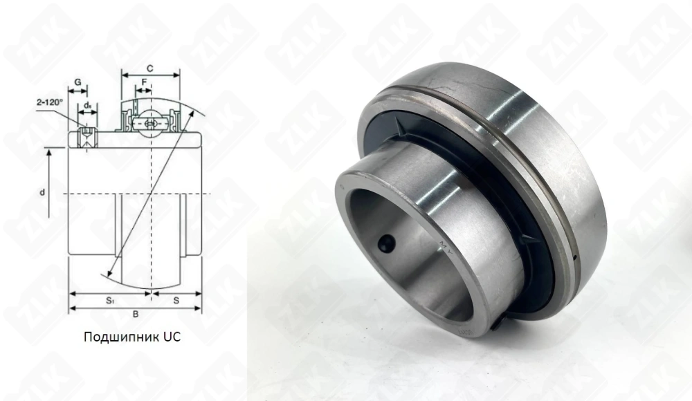 480217UC (UC217) NTL