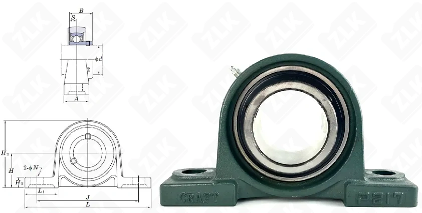 Подшипник корпусный 480217UCP (UCP217) 85×187×310 мм Craft