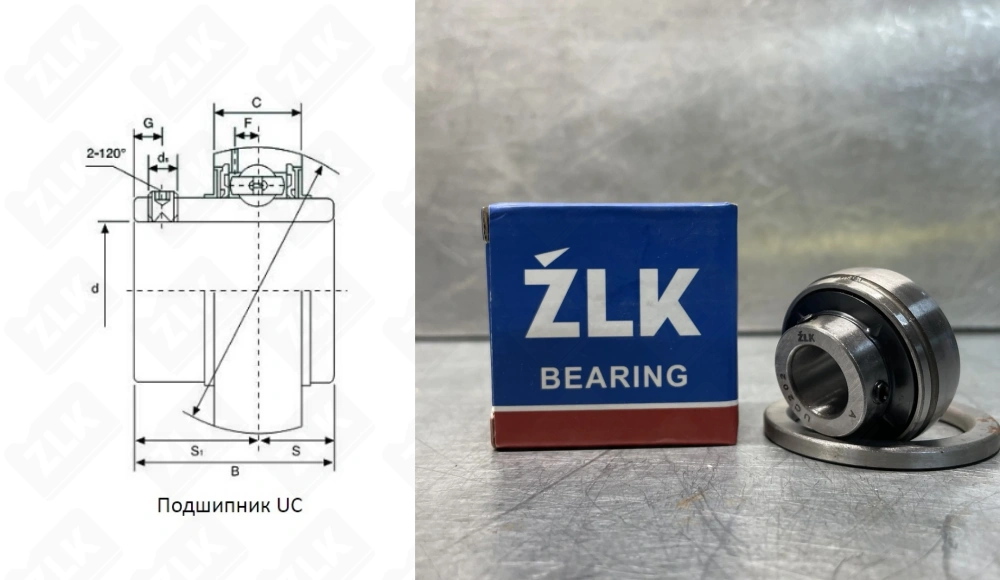 480202UC (UC202) ZLK