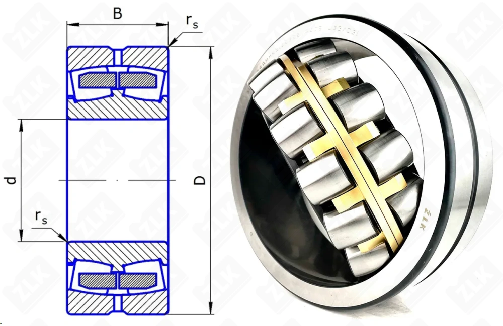 3626 AMHK5 (30) (22326VA405W33C3) ZLK