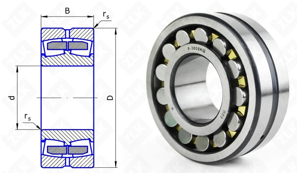 Подшипник роликовый 3609 H (22309CA/W33, 22309MB/W33) 45×100×36 мм ППЗ