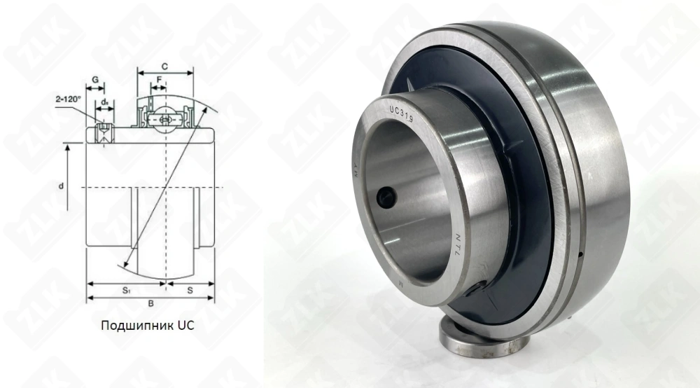 480319UC (UC319) NTL