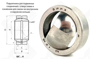 Подшипник ШС12 (GE12) шарнирный 12-22-7/10 мм