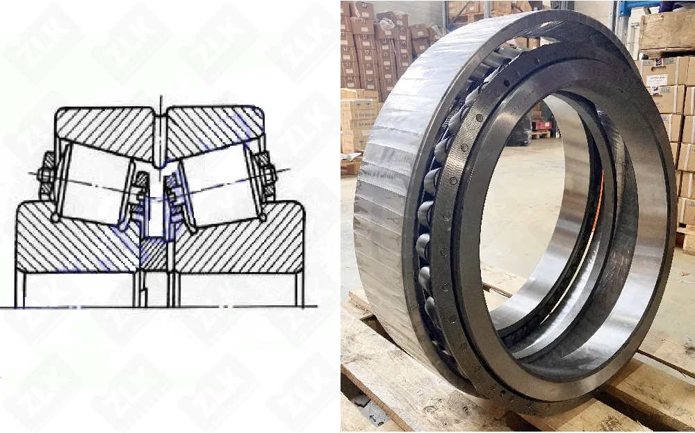 Подшипник роликовый 971/710МА7 (971/710МА7) 710×1030×315 мм ZLK