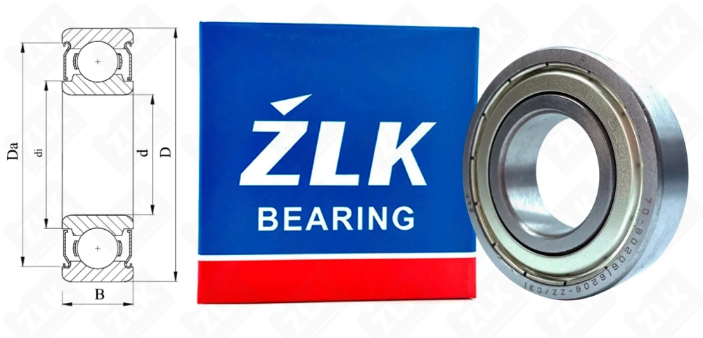 80206 (70) (6206ZZC3) ZLK