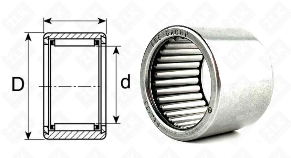 943/25 (HK253225) Россия