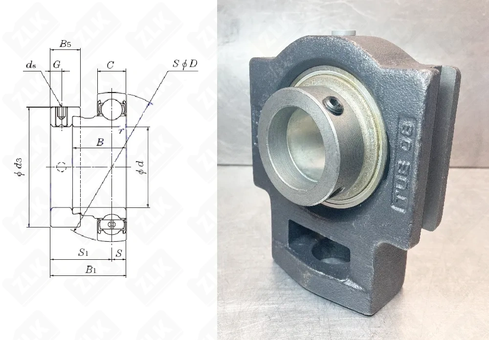 TUE08+GE40KRR INA