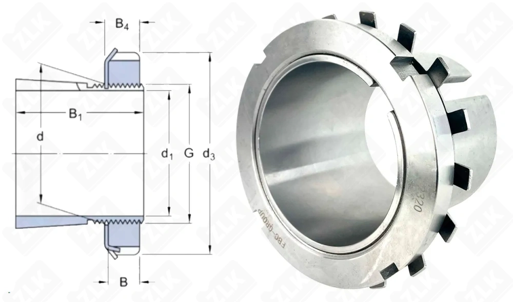 Втулка закрепительная H2320