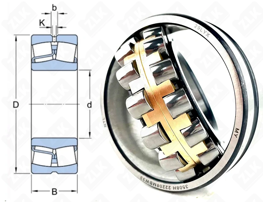 3508 Н (22208CAW33,22208MBW33) Россия