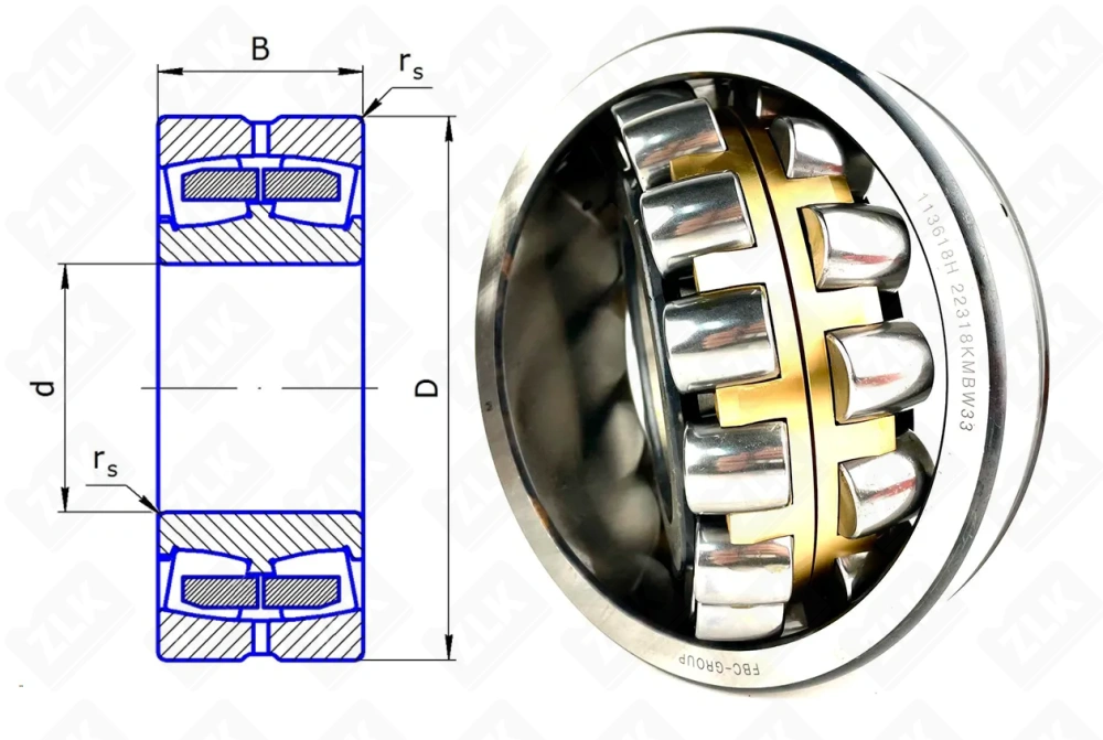113618 Н (22318KMBW33) FBC