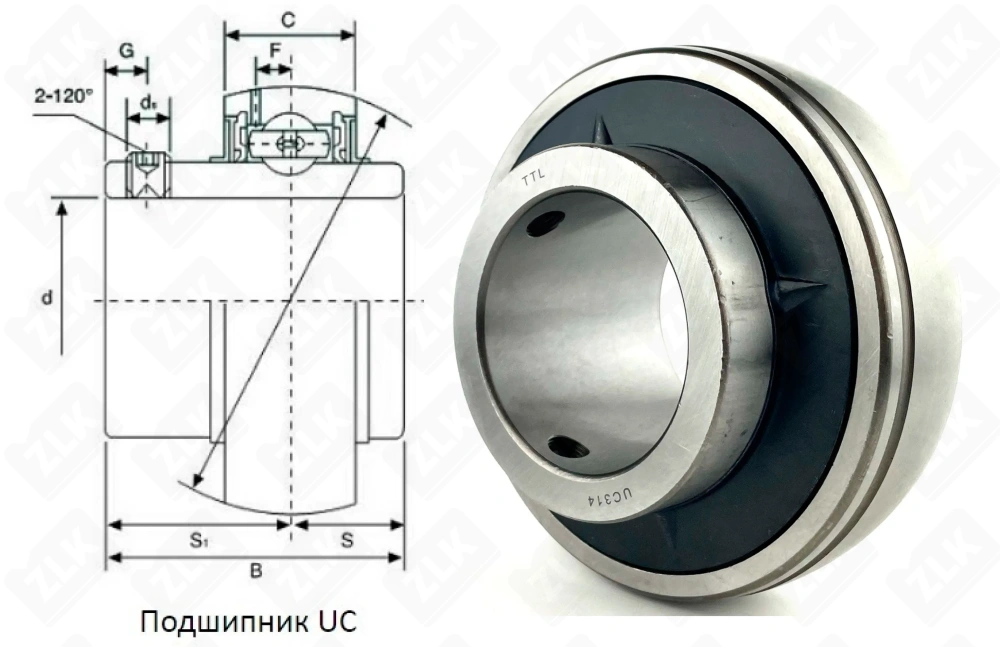 480314 UC (UC314) TTL