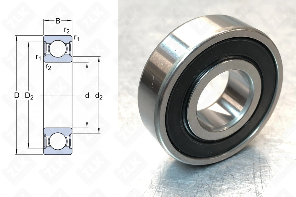 180203 (62032RSH) SKF