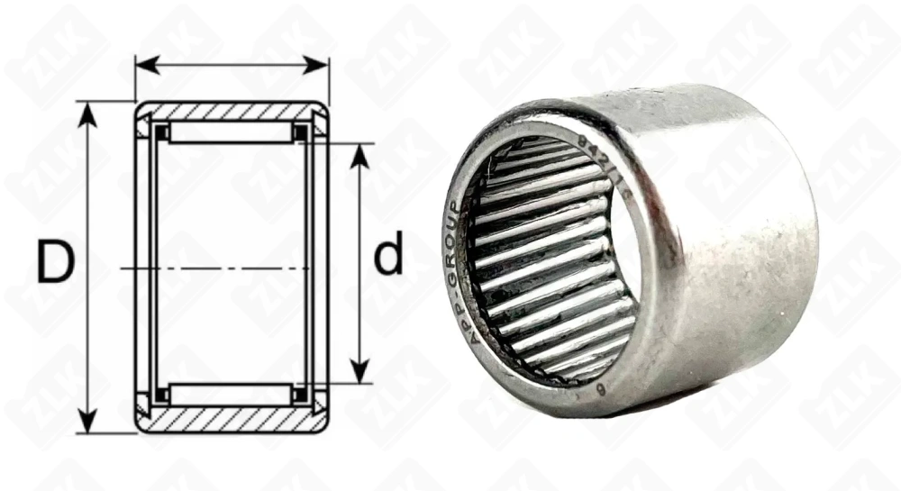 942/15 (HK152016) Россия