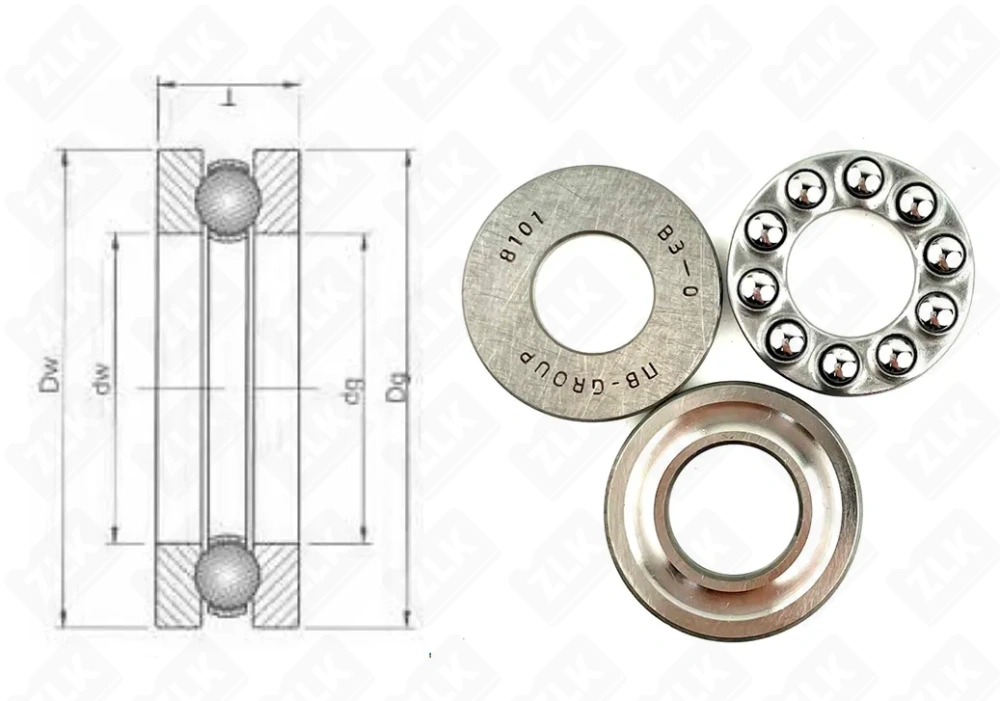 8101 (51101) Россия