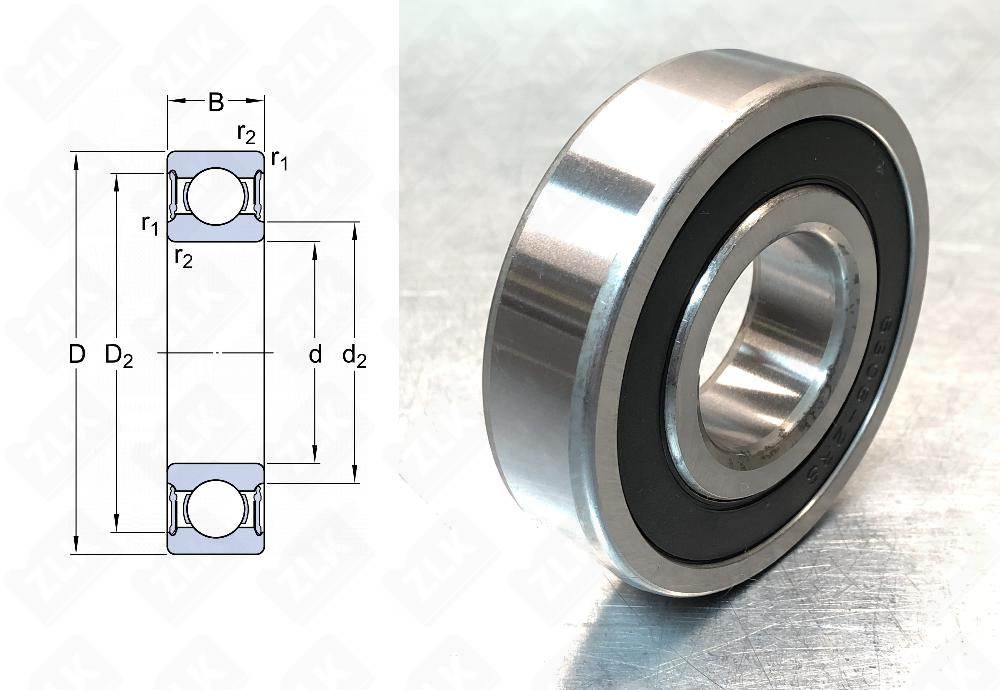 180302 (63022RSH) SKF