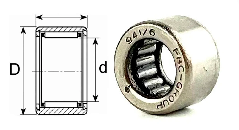 941/6 (СН061007) Россия