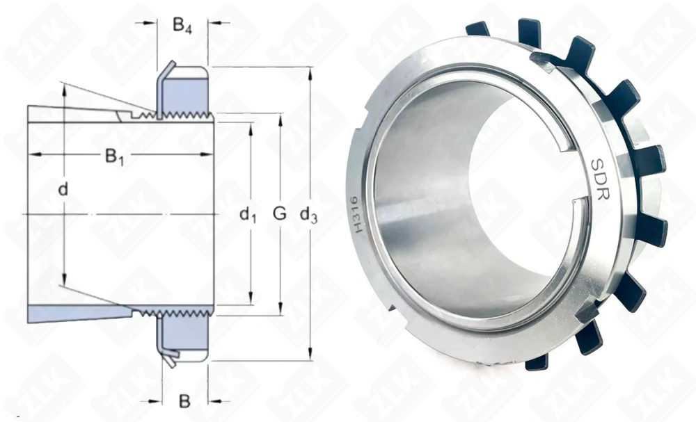 Втулка закрепительная H316