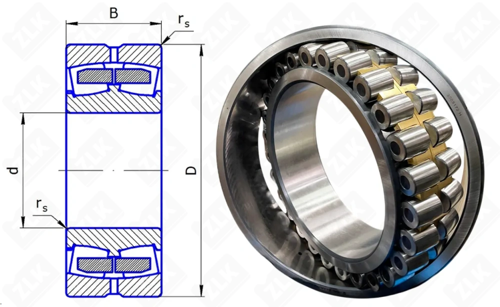 3003172 Н (23072АСMBW33) UBC