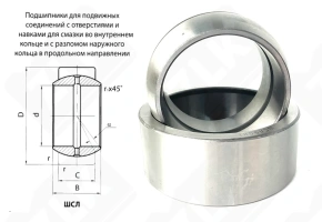 ШСЛ90 К (GE90ES) ПВ