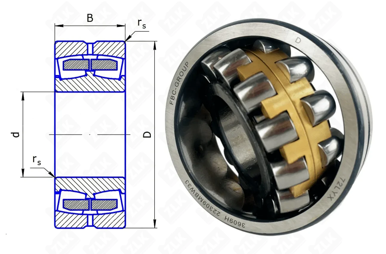 Подшипник роликовый 3609 H (22309CA/W33, 22309MB/W33) 45×100×36 мм FBC