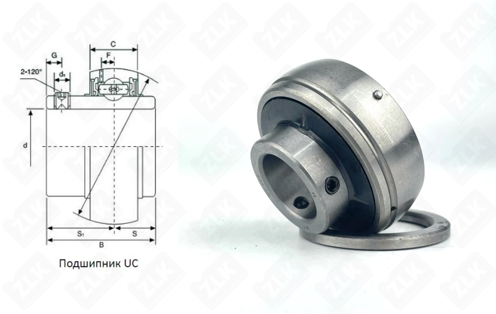 480305UC (UC305) FBC