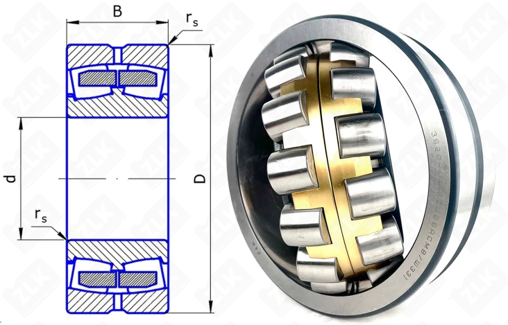 3626 НШ2 (22326ACMBW33) ZLK