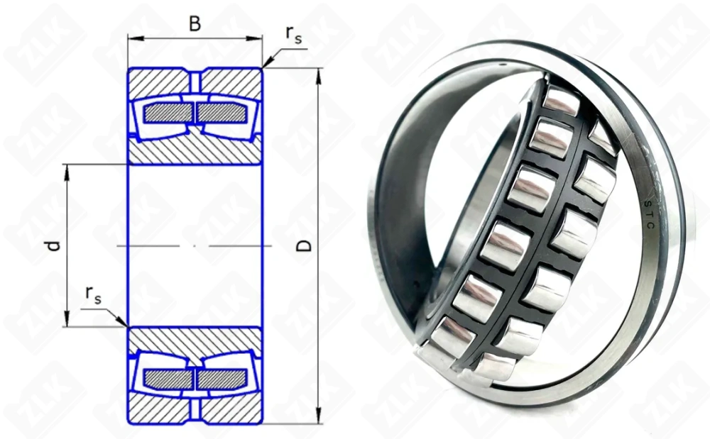 153516 H (22216CCKW33) ZLK