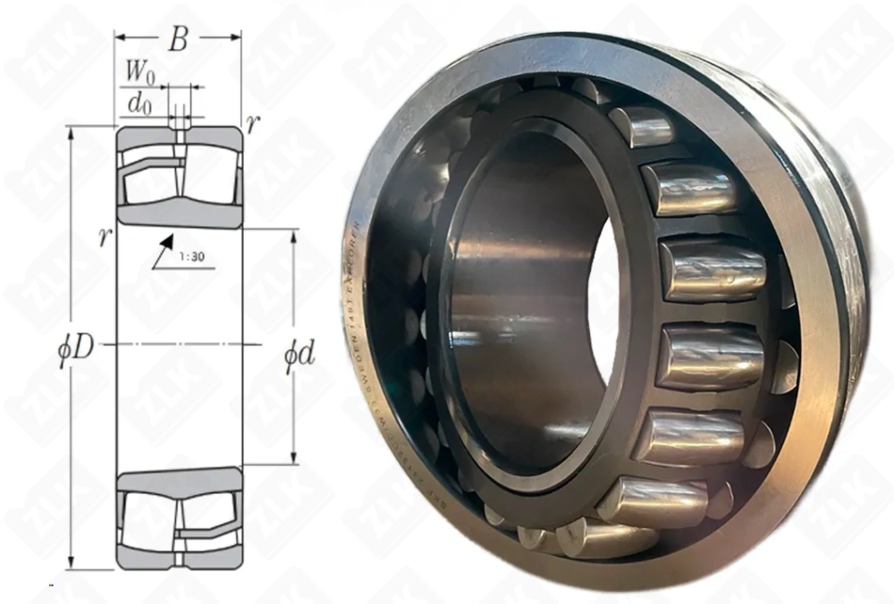 4053732 H (24132CCW33) SKF