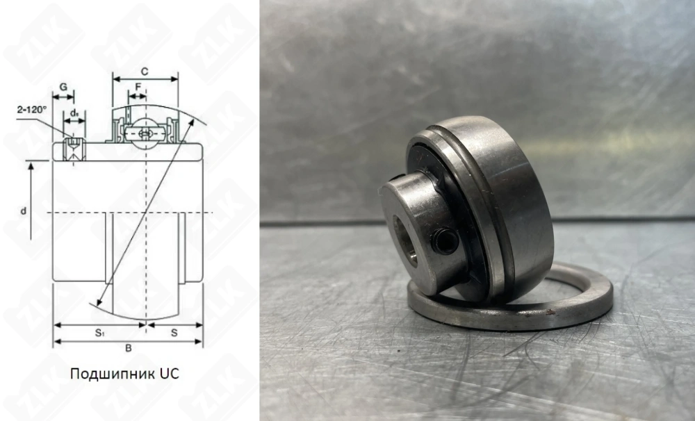 480201UC (UC201)