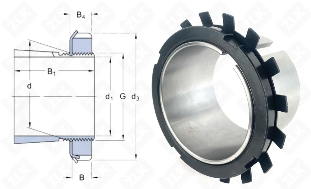 Втулка закрепительная H215